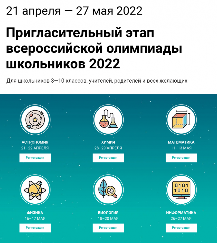 Расписание этапов всош 2023 2024. Пригласительный этап Сириус 2022. Сириус образовательный центр олимпиады. Олимпиада пригласительный этап 2022. Сириус олимпиада регистрация 2022.